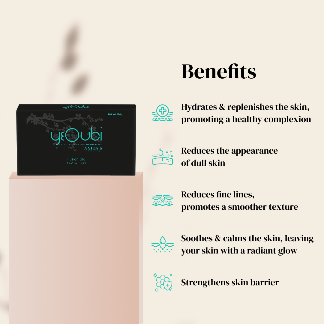 Fusion Glo Facial Kit