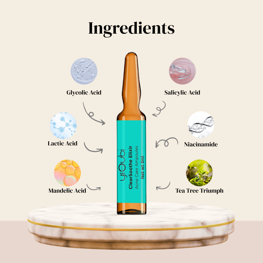 Acne Care Ampoules