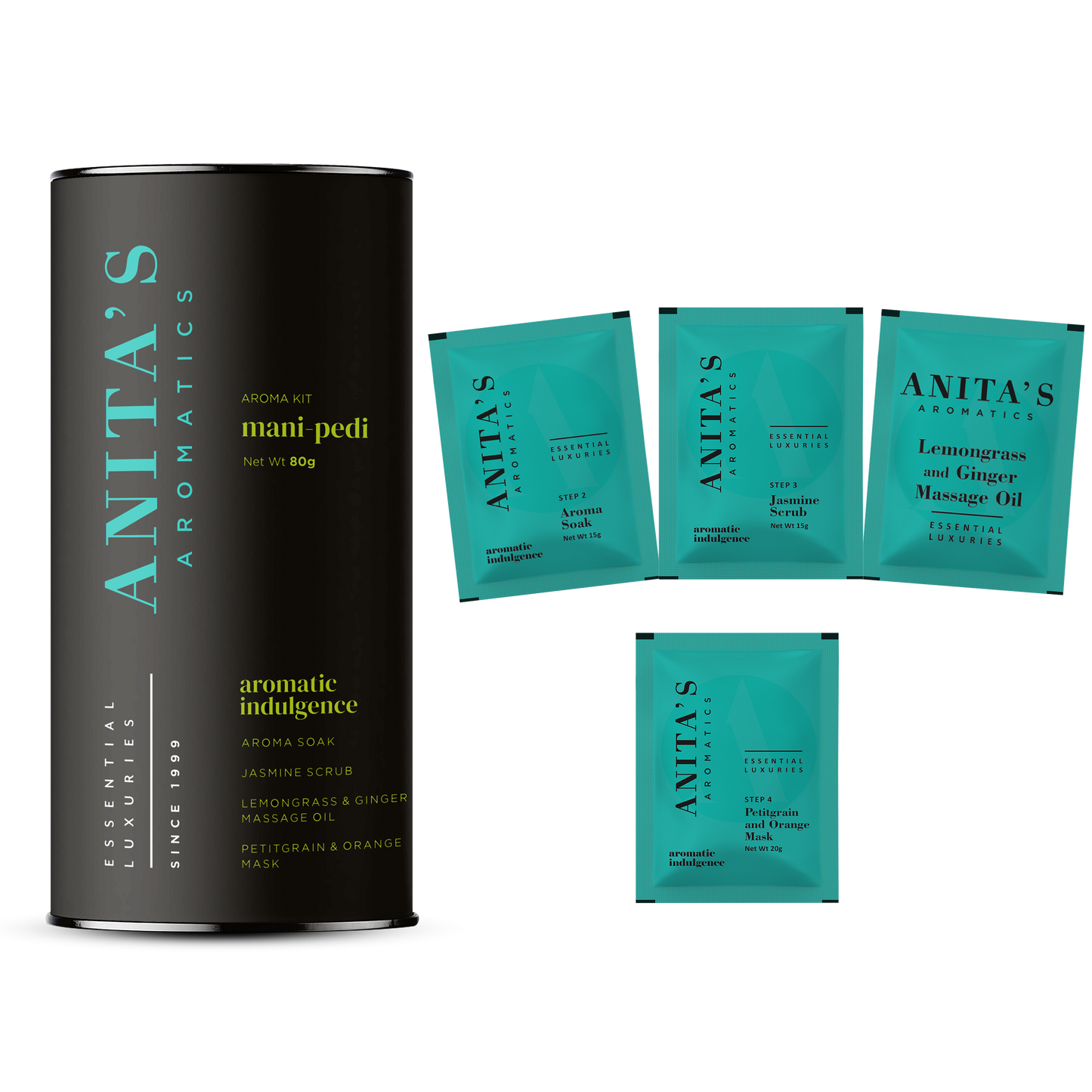 Aroma Kit