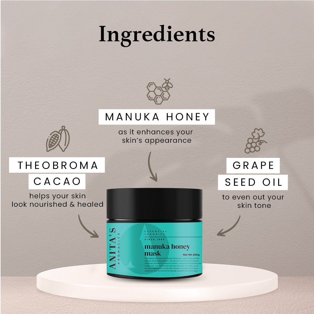 Manuka Honey Mask