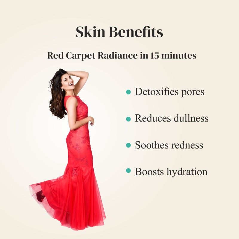 Red Carpet Sheet Mask-Charcoal & Gold Glow Treatment (5 one-time use masks)